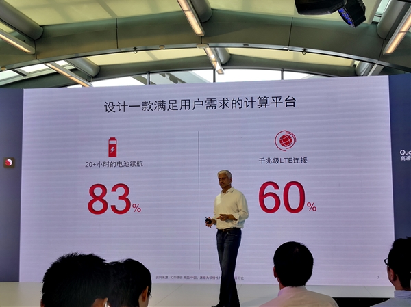 22小時(shí)續(xù)航+4G持續(xù)在線！高通驍龍筆記本來(lái)感受下