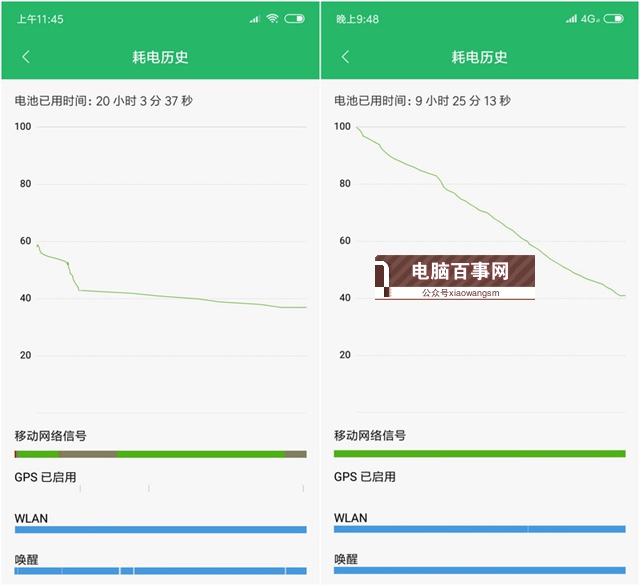 紅米6 Pro和紅米S2哪個(gè)好？紅米S2和紅米6 Pro區(qū)別對(duì)比