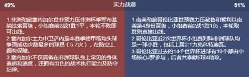 2018世界杯塞內(nèi)加爾vs哥倫比亞誰(shuí)會(huì)贏 塞內(nèi)加爾vs哥倫比亞比分預(yù)測(cè)