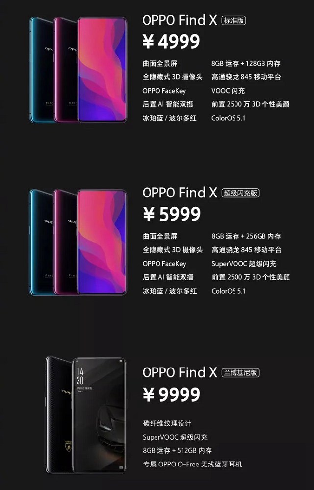 OPPO Find X有幾個版本 哪個好？Find X三版本區(qū)別對比