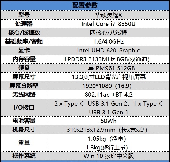 華碩靈耀X筆記本怎么樣？華碩靈耀X筆記本評測
