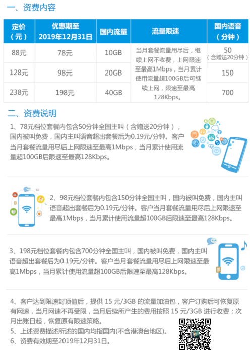 無限流量套餐哪家好？三大運(yùn)營商不限量套餐對比