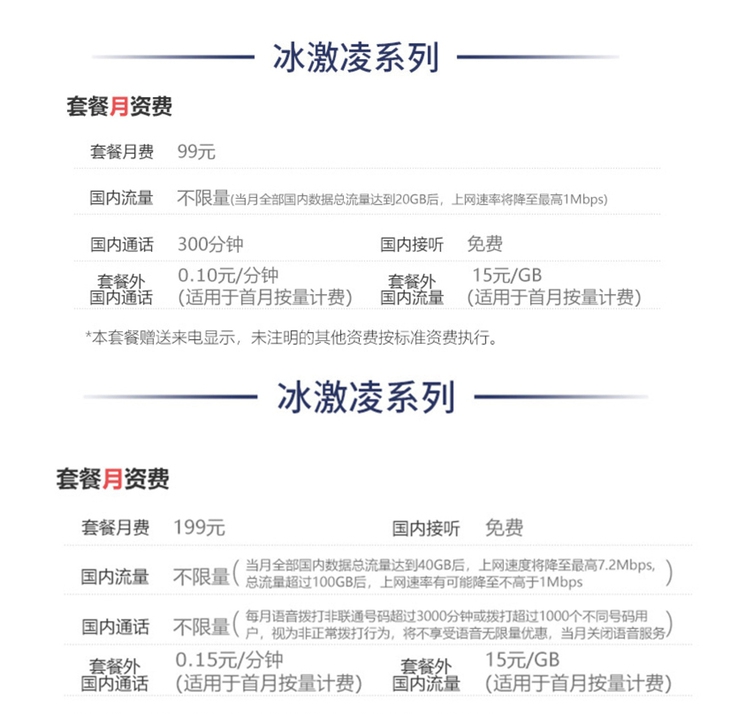 無限流量套餐哪家好？三大運營商不限量套餐對比