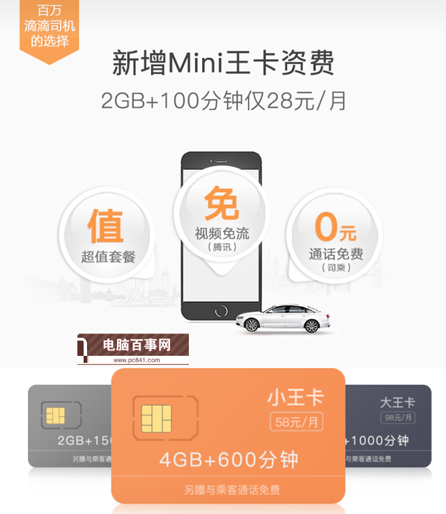 互聯(lián)網(wǎng)套餐卡有哪些？最常見互聯(lián)網(wǎng)SIM卡匯總大全