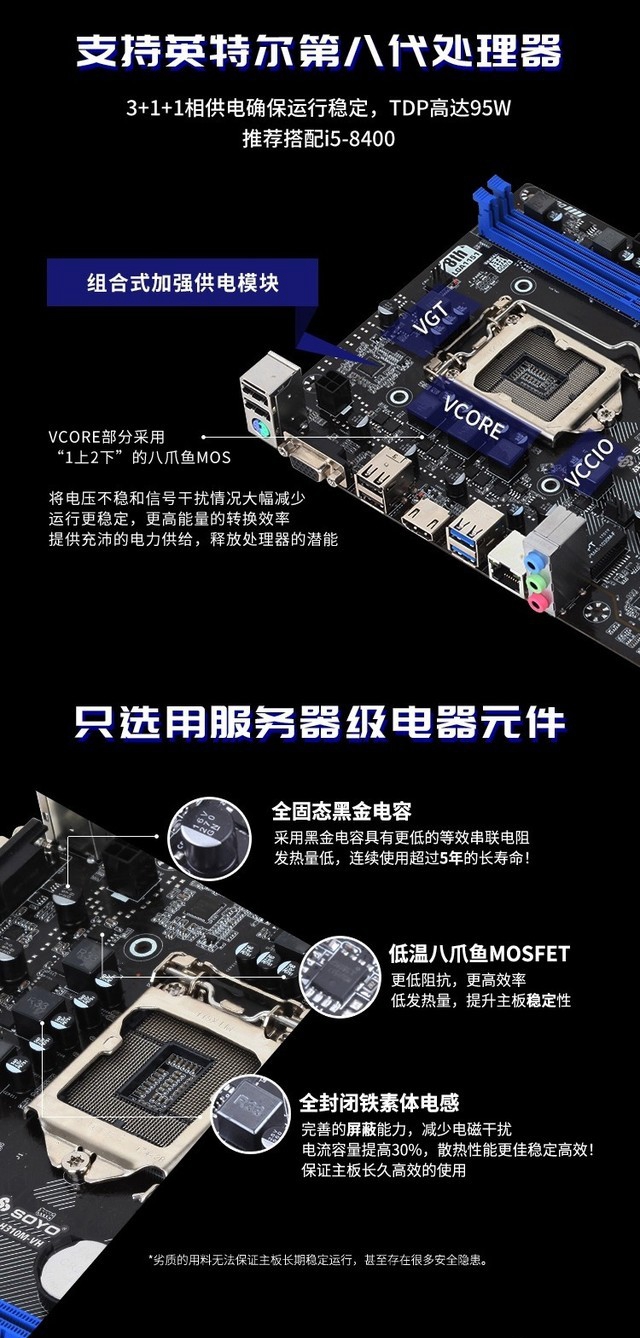 H310配什么CPU？H310和H110的區(qū)別是什么？