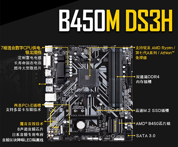 B450主板配什么CPU好 電腦B450主板怎么樣？