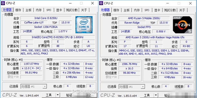 i5-8250U和R5-2500U哪個(gè)好 i5-8250U對(duì)比R5-2500U區(qū)別
