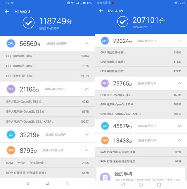 榮耀Note10和小米Max3對(duì)比評(píng)測(cè) 巨屏手機(jī)選哪款好？