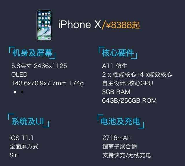 小米8、榮耀Note10、蘋果iPhone X游戲?qū)崪y(cè)對(duì)比 誰是吃雞王？