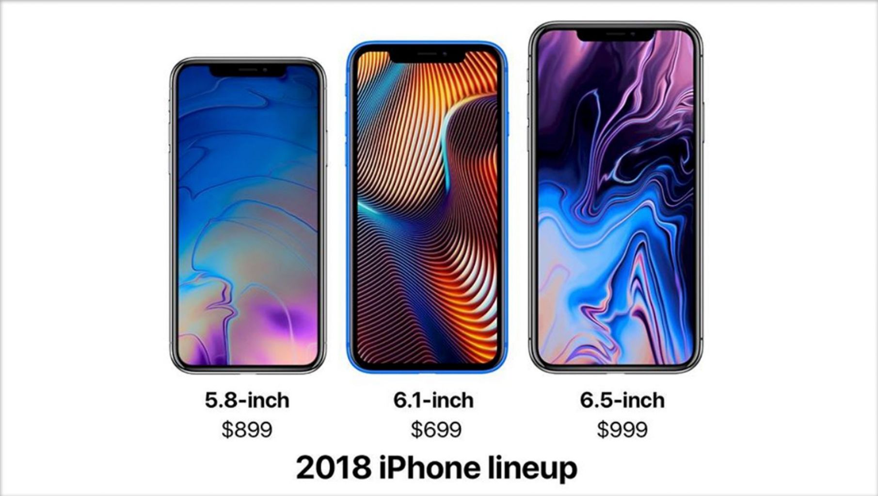 三款新蘋(píng)果iPhone價(jià)格曝光？加量不加價(jià)你怎樣選