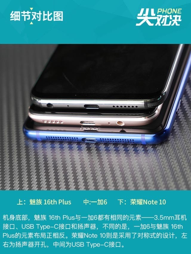 魅族16 Plus、榮耀Note10、一加6對比評測 三千旗艦機對決