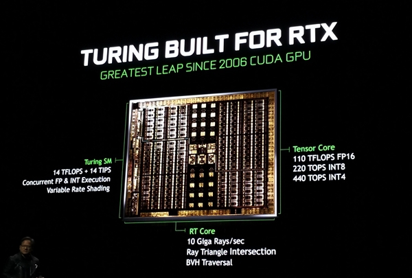 英偉達RTX2080/2080Ti/2070顯卡正式發(fā)布 國行已經(jīng)開啟預(yù)約