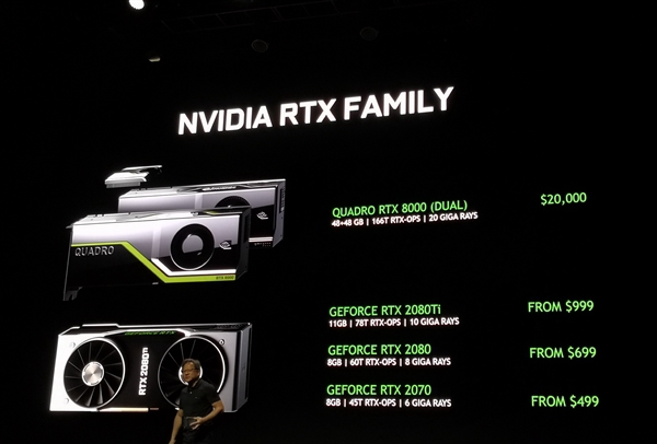 英偉達(dá)RTX2080/2080Ti/2070顯卡正式發(fā)布 國行已經(jīng)開啟預(yù)約