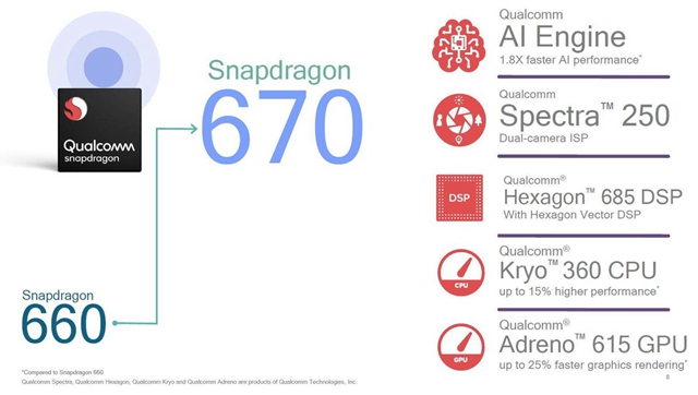 OPPO R17跑分多少？高通驍龍670安兔兔跑分實(shí)測