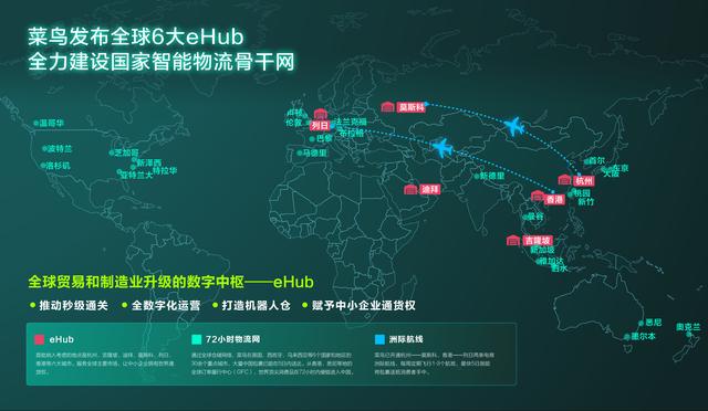 阿里2019年Q1財(cái)報(bào)大增62% 菜鳥骨干網(wǎng)功不可沒！