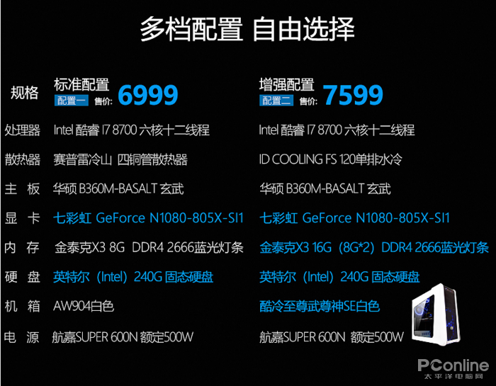 i7-8700配GTX1080游戲主機(jī)評測：次旗艦的游戲配置