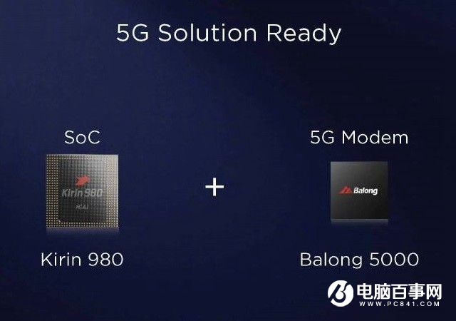 麒麟980支持5G嗎？麒麟980手機(jī)支持5G網(wǎng)絡(luò)嗎