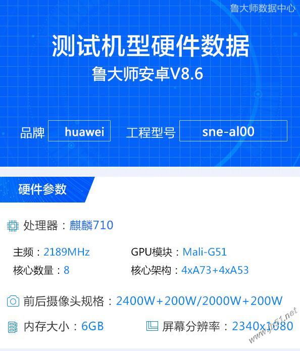 華為麥芒7跑分性能好不好？ 華為麥芒7跑分如何？