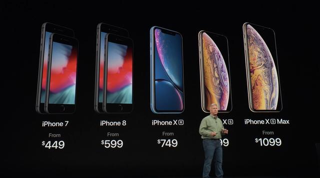 iPhone Xr、iPhone Xs/Xs Max發(fā)布 優(yōu)缺點詳解