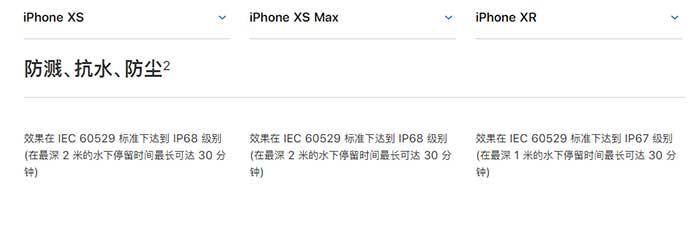 iPhone XR、XS、XS Max有什么區(qū)別 蘋(píng)果XS/MAX與XR全面對(duì)比