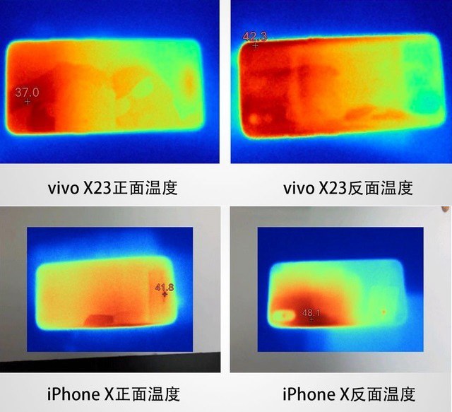 vivo X23和iPhone X哪個好？蘋果X對比vivo X23區(qū)別評測