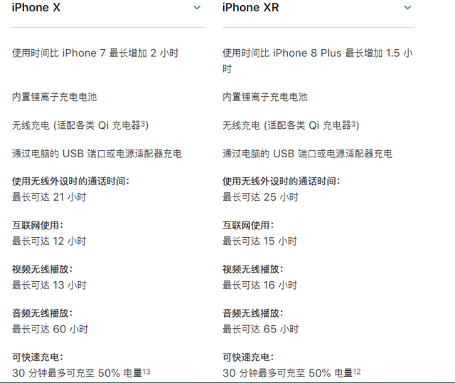 iPhone Xs和X哪個好 iPhone X和iPhone XR區(qū)別對比