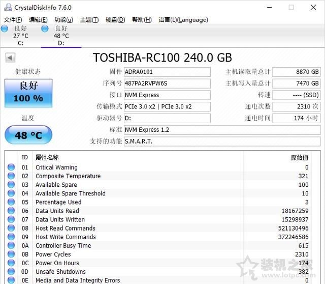 固態(tài)硬盤(pán)怎么測(cè)剩余壽命？SSD固態(tài)硬盤(pán)使用壽命檢測(cè)方法
