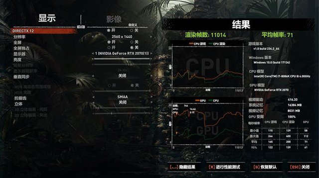 NVIDIA GeForce RTX2070顯卡全面評(píng)測(cè)：成功取代GTX1080