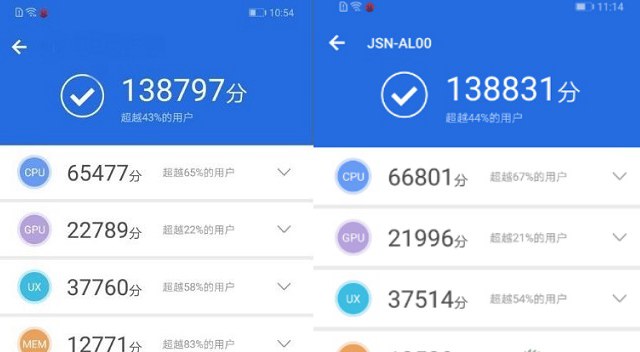 華為暢享9 Plus和榮耀8X哪個(gè)好？榮耀8X對比華為暢享9 Plus區(qū)別