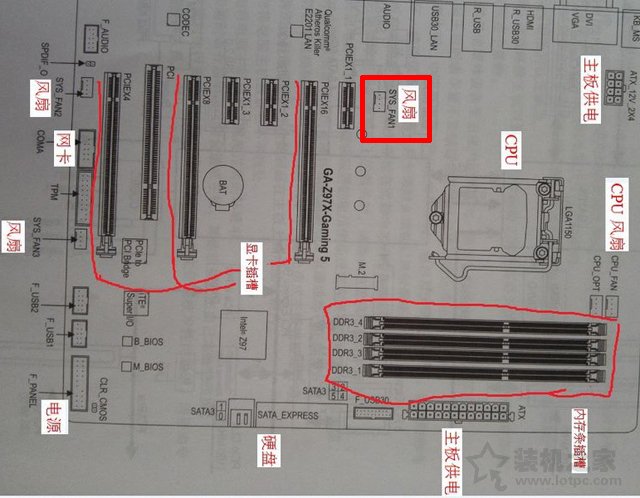 機(jī)箱風(fēng)扇電源怎么接線？機(jī)箱風(fēng)扇電源線接法圖解教程