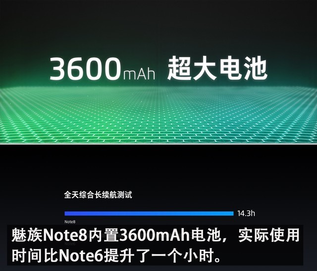 魅族Note8發(fā)布 新晉“國民拍照手機(jī)”僅1298元