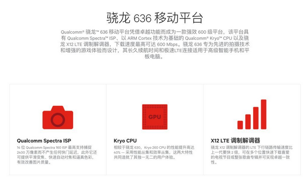驍龍632和636對(duì)比哪個(gè)好？驍龍636與驍龍632區(qū)別在哪里？