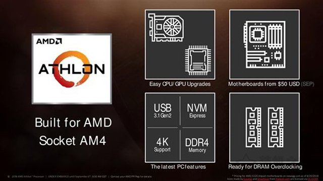 AMD速龍200GE處理器評(píng)測(cè)：與intel奔騰G4560性能對(duì)比測(cè)試