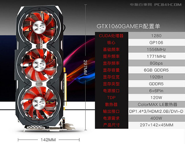 GTX1050Ti和GTX1060性能相差大嗎？GTX1060和1050Ti的區(qū)別