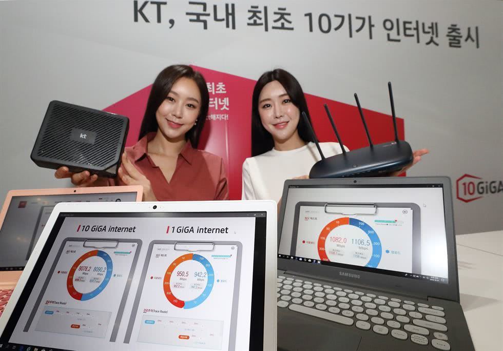 最快寬帶投入商用：網(wǎng)速10GB/s，30G電影20秒下完