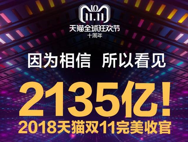 ???????2018天貓雙11成交額多少？馬云張勇感謝所有創(chuàng)造者