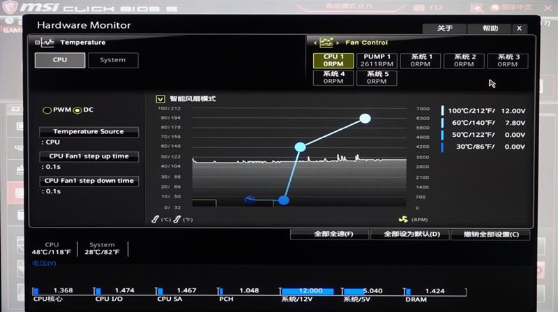9代酷睿超頻式微！微星MPG Z390 GAMING PRO CARBON AC暗黑板主板評測：內(nèi)存超頻時代到來