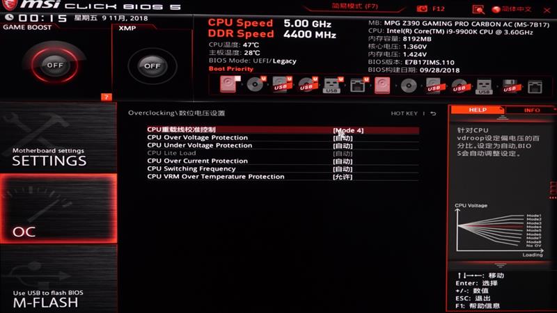 9代酷睿超頻式微！微星MPG Z390 GAMING PRO CARBON AC暗黑板主板評測：內(nèi)存超頻時代到來