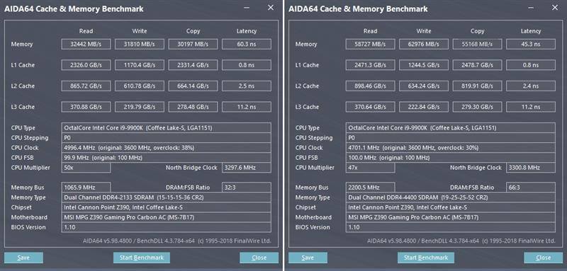 9代酷睿超頻式微！微星MPG Z390 GAMING PRO CARBON AC暗黑板主板評測：內(nèi)存超頻時代到來