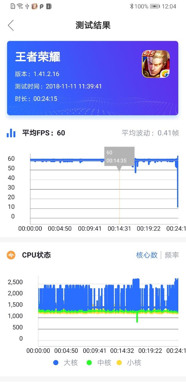 華為Mate 20 X對(duì)比iPhone XS Max：誰(shuí)才是最強(qiáng)游戲旗艦！