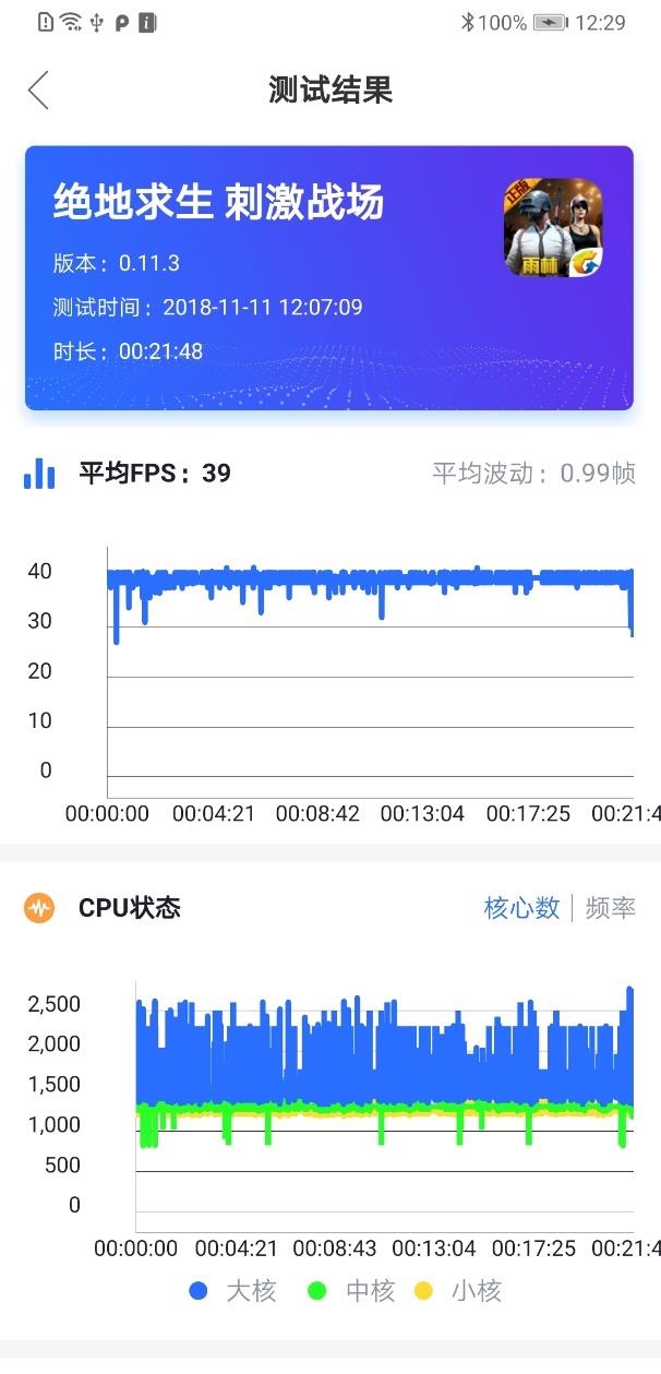 華為Mate 20 X對比iPhone XS Max：誰才是最強(qiáng)游戲旗艦！
