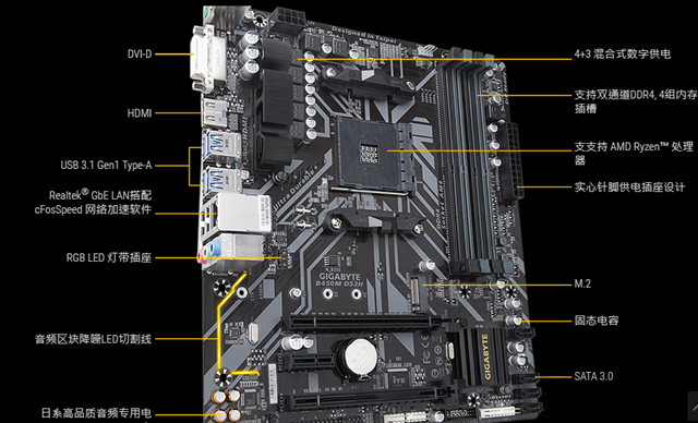 RX590 8G顯卡來襲！6000元銳龍R7-2700配RX590新3A平臺(tái)配置推薦