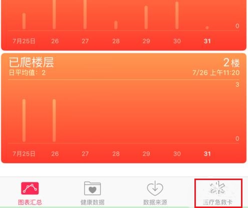 iPhone XR/XS Max怎么設(shè)置醫(yī)療急救卡？