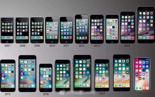 10個(gè)歷代iPhone被蘋果抹去標(biāo)志性功能盤點(diǎn) 你最懷念哪個(gè)？