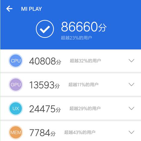 小米Play和小米6X哪個(gè)好？小米Play和小米6X區(qū)別對(duì)比