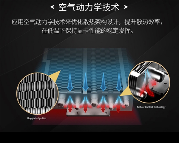 18888元！微星發(fā)布RTX 2080 Ti Lighting Z：19相三八針供電