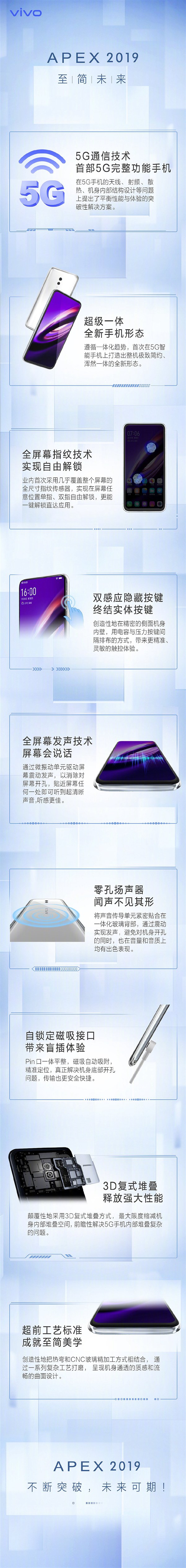 vivo APEX 2019概念機發(fā)布：超級一體化設(shè)計 全球首款5G手機