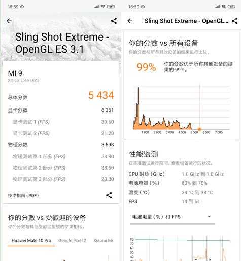 小米9跑分有多少？小米9（驍龍855）最新跑分成績測試