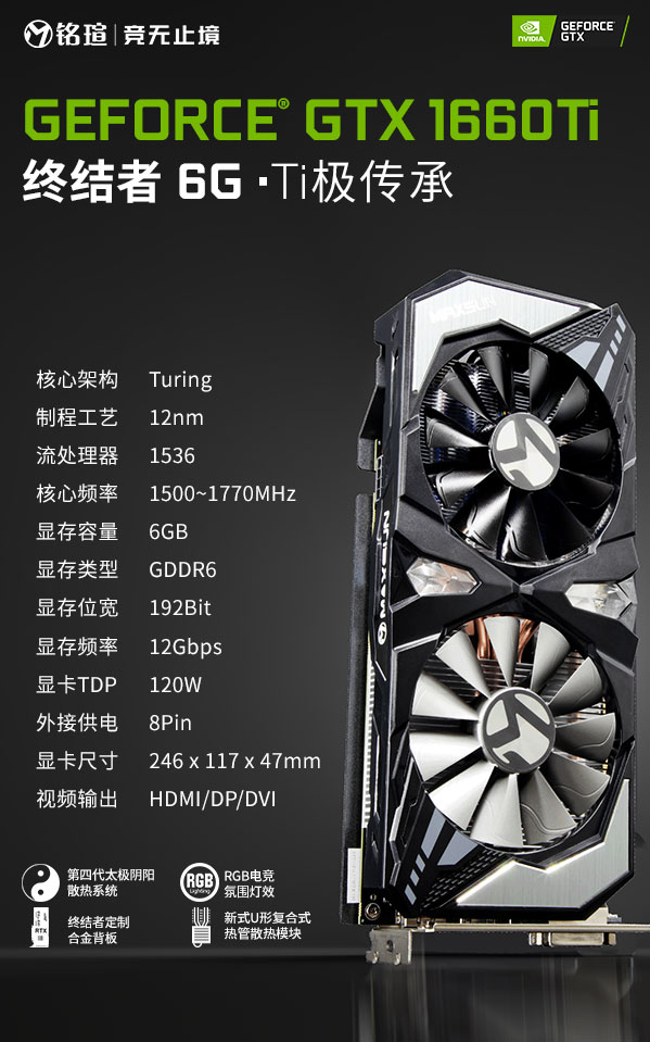銘瑄GTX1660Ti終結(jié)者性能測試：一款沒有短板的顯卡