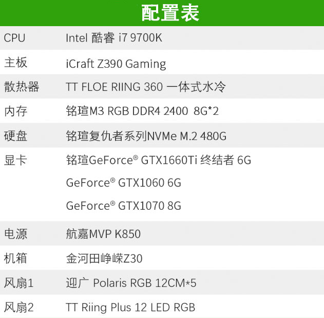 銘瑄GTX1660Ti終結(jié)者性能測試：一款沒有短板的顯卡